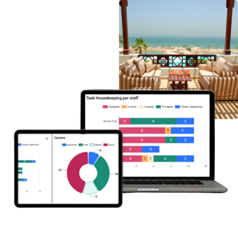 Sample view of housekeeping overview in the app
