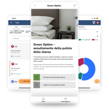 Digitize and optimize all processes in your property
