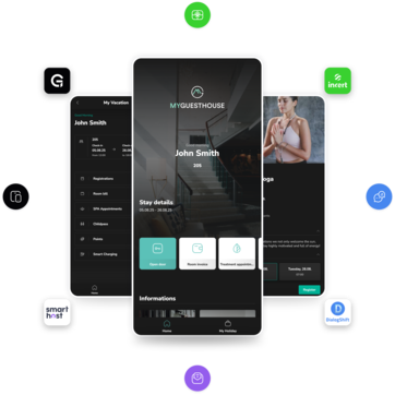 Guestnet Partner Space @GAST